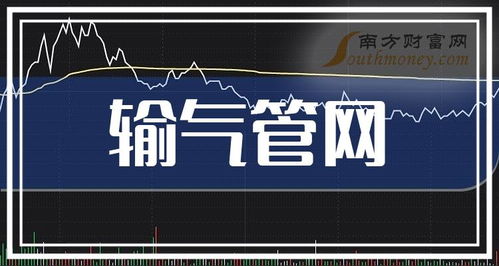 輸氣管網概念上市公司名單大盤點（截至2024年7月26日）