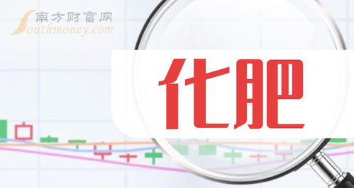化肥上市公司龍頭股 2024年投資指南