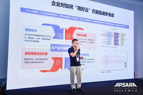 AI與數(shù)據(jù)雙輪驅(qū)動(dòng) 阿里云可觀測(cè)產(chǎn)品家族全新升級(jí)，構(gòu)建全?？捎^測(cè)體系