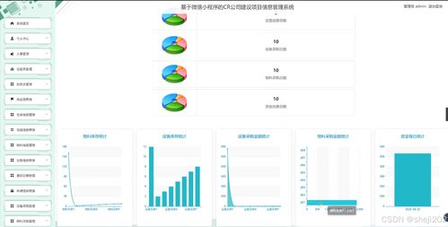 基于微信小程序與Flask框架的CR公司建設(shè)項(xiàng)目信息管理系統(tǒng)設(shè)計(jì)與實(shí)現(xiàn)